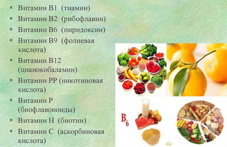 Группа водорастворимых витаминов